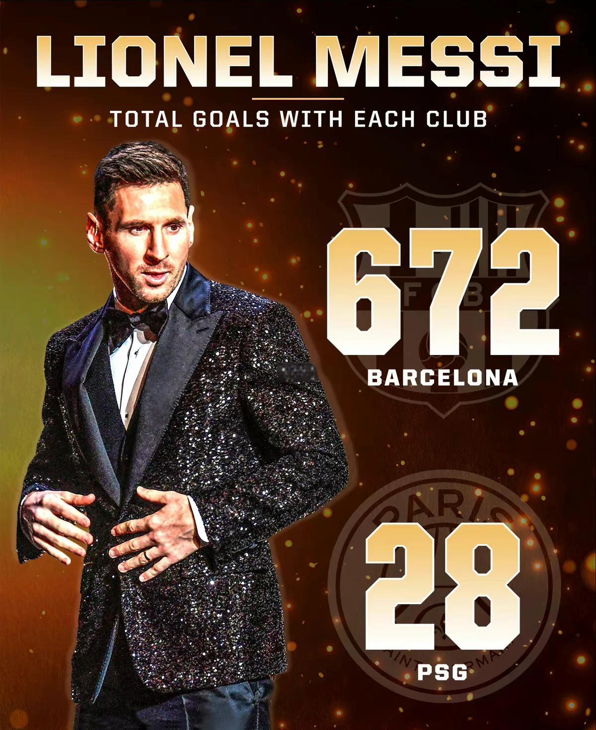 LD 乐动APP下载 - 梅西连续十场比赛得分超过问鼎冠军，TES挑战极限！