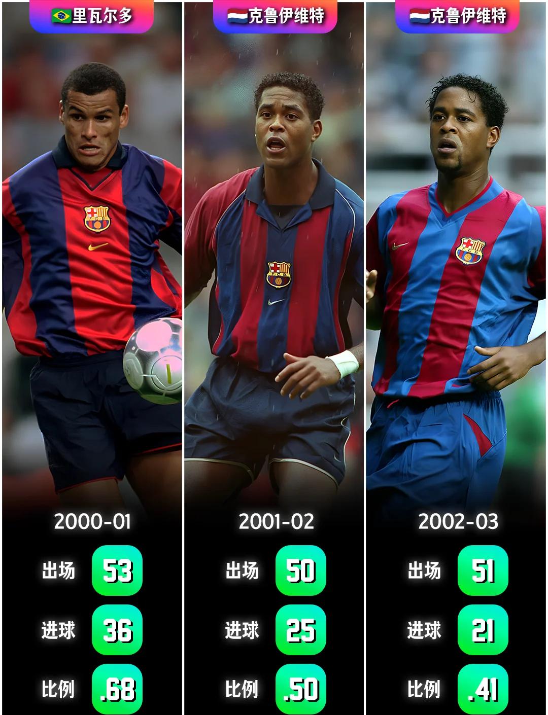 乐动官方网站 - 梅西迎来十五赛季高光表现，巴塞罗那球迷沸腾！